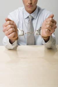 企业管理